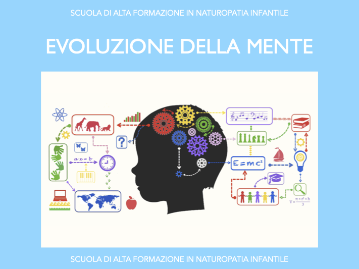 Evoluzione della mente