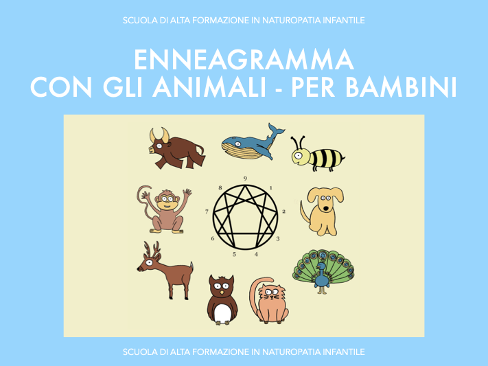 Enneagramma animali